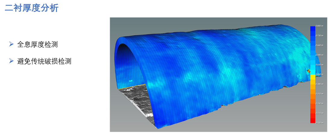 隧道工程解決方案